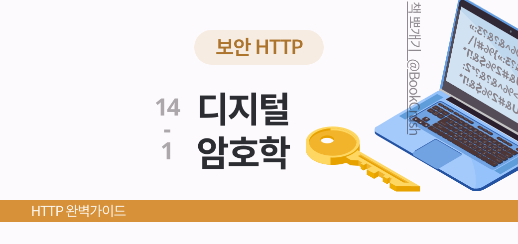 HTTPS 이해를 위한 디지털 암호학